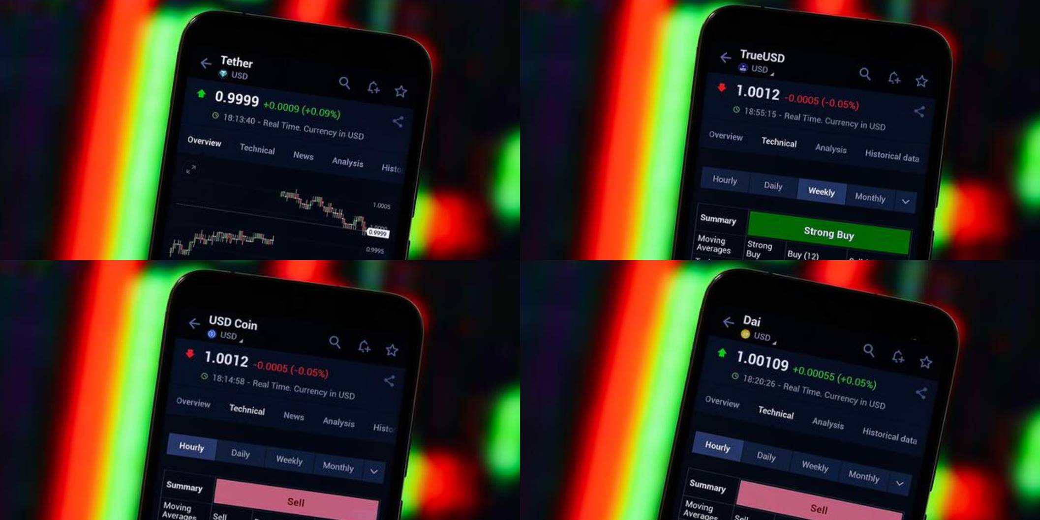 Mengenal Apa Itu Stablecoin Crypto Secara Komprehensif